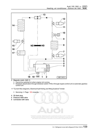 Protected by copyright. Copying for private or commercial purposes, in part or in whole, is not
permitted unless authorised by AUDI AG. AUDI AG does not guarantee or accept any liability
with respect to the correctness of information in this document. Copyright by AUDI AG.
3 Magnetic clutch -N25 1)
◆ Cannot be switched on when engine not running
◆ Kickdown deactivation through kickdown switch -F46 or through engine control unit or automatic gearbox
control unit
=> "Current flow diagrams, Electrical fault finding and fitting locations" binder
◆ Servicing => Page 180 onwards.
4 Oil drain plug
5 Pressure relief valve
6 Connection with valve
Audi 100 1991 ➤
Heating, air conditioner - Edition 04.1997
3.3 - Refrigerant circuit with refrigerant R134a 10.92 ä 159
 