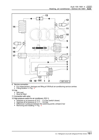 Protected by copyright. Copying for private or commercial purposes, in part or in whole, is not
permitted unless authorised by AUDI AG. AUDI AG does not guarantee or accept any liability
with respect to the correctness of information in this document. Copyright by AUDI AG.
9 Service connection
◆ For measurement, drainage and filling at VW/Audi air-conditioning service centres
◆ Fitting location => Fig. 5
10 Cap
◆ With seal
◆ Must be fitted
11 Connection with valve
12 High-pressure switch for air conditioner -F23 1)
◆ Switches on at pressure of 14.2 ... 17.4 bar (switch closes)
◆ Switches off at pressure of 11.7 ... 15.0 bar
◆ Difference in pressure between the switching points: at least 2 bar
◆ Removing and installing => Fig. 4
Audi 100 1991 ➤
Heating, air conditioner - Edition 04.1997
3.3 - Refrigerant circuit with refrigerant R134a 10.92 ä 161
 