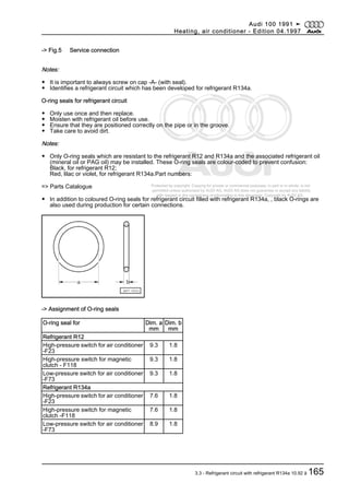 Protected by copyright. Copying for private or commercial purposes, in part or in whole, is not
permitted unless authorised by AUDI AG. AUDI AG does not guarantee or accept any liability
with respect to the correctness of information in this document. Copyright by AUDI AG.
-> Fig.5 Service connection
Notes:
◆ It is important to always screw on cap -A- (with seal).
◆ Identifies a refrigerant circuit which has been developed for refrigerant R134a.
O-ring seals for refrigerant circuit
◆ Only use once and then replace.
◆ Moisten with refrigerant oil before use.
◆ Ensure that they are positioned correctly on the pipe or in the groove.
◆ Take care to avoid dirt.
Notes:
◆ Only O-ring seals which are resistant to the refrigerant R12 and R134a and the associated refrigerant oil
(mineral oil or PAG oil) may be installed. These O-ring seals are colour-coded to prevent confusion:
Black, for refrigerant R12;
Red, lilac or violet, for refrigerant R134a.Part numbers:
=> Parts Catalogue
◆ In addition to coloured O-ring seals for refrigerant circuit filled with refrigerant R134a, , black O-rings are
also used during production for certain connections.
-> Assignment of O-ring seals
O-ring seal for Dim. a
mm
Dim. b
mm
Refrigerant R12
High-pressure switch for air conditioner
-F23
9.3 1.8
High-pressure switch for magnetic
clutch - F118
9.3 1.8
Low-pressure switch for air conditioner
-F73
9.3 1.8
Refrigerant R134a
High-pressure switch for air conditioner
-F23
7.6 1.8
High-pressure switch for magnetic
clutch -F118
7.6 1.8
Low-pressure switch for air conditioner
-F73
8.9 1.8
Audi 100 1991 ➤
Heating, air conditioner - Edition 04.1997
3.3 - Refrigerant circuit with refrigerant R134a 10.92 ä 165
 