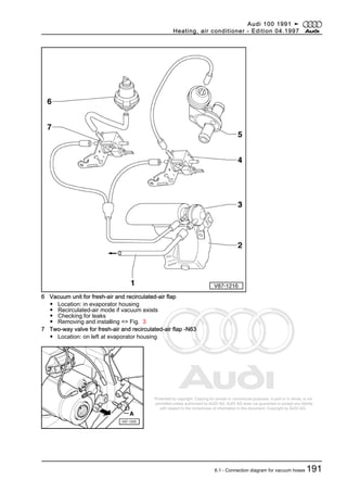 Protected by copyright. Copying for private or commercial purposes, in part or in whole, is not
permitted unless authorised by AUDI AG. AUDI AG does not guarantee or accept any liability
with respect to the correctness of information in this document. Copyright by AUDI AG.
6 Vacuum unit for fresh-air and recirculated-air flap
◆ Location: in evaporator housing
◆ Recirculated-air mode if vacuum exists
◆ Checking for leaks
◆ Removing and installing => Fig. 3
7 Two-way valve for fresh-air and recirculated-air flap -N63
◆ Location: on left at evaporator housing
Audi 100 1991 ➤
Heating, air conditioner - Edition 04.1997
6.1 - Connection diagram for vacuum hoses 191
 