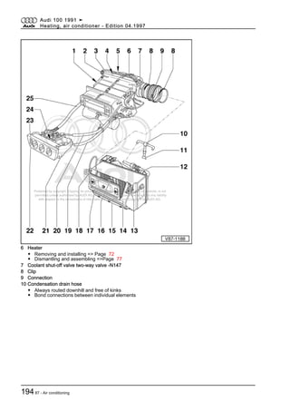Protected by copyright. Copying for private or commercial purposes, in part or in whole, is not
permitted unless authorised by AUDI AG. AUDI AG does not guarantee or accept any liability
with respect to the correctness of information in this document. Copyright by AUDI AG.
6 Heater
◆ Removing and installing => Page 72
◆ Dismantling and assembling =>Page 77
7 Coolant shut-off valve two-way valve -N147
8 Clip
9 Connection
10 Condensation drain hose
◆ Always routed downhill and free of kinks
◆ Bond connections between individual elements
Audi 100 1991 ➤
Heating, air conditioner - Edition 04.1997
19487 - Air conditioning
 