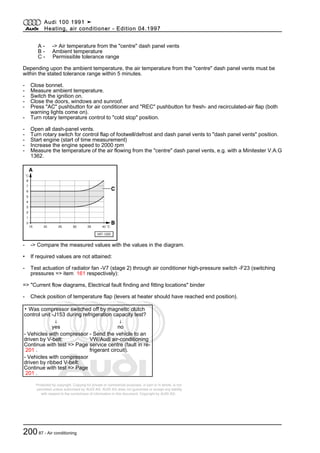 Protected by copyright. Copying for private or commercial purposes, in part or in whole, is not
permitted unless authorised by AUDI AG. AUDI AG does not guarantee or accept any liability
with respect to the correctness of information in this document. Copyright by AUDI AG.
A - -> Air temperature from the "centre" dash panel vents
B - Ambient temperature
C - Permissible tolerance range
Depending upon the ambient temperature, the air temperature from the "centre" dash panel vents must be
within the stated tolerance range within 5 minutes.
- Close bonnet.
- Measure ambient temperature.
- Switch the ignition on.
- Close the doors, windows and sunroof.
- Press "AC" pushbutton for air conditioner and "REC" pushbutton for fresh- and recirculated-air flap (both
warning lights come on).
- Turn rotary temperature control to "cold stop" position.
- Open all dash-panel vents.
- Turn rotary switch for control flap of footwell/defrost and dash panel vents to "dash panel vents" position.
- Start engine (start of time measurement)
- Increase the engine speed to 2000 rpm
- Measure the temperature of the air flowing from the "centre" dash panel vents, e.g. with a Minitester V.A.G
1362.
- -> Compare the measured values with the values in the diagram.
• If required values are not attained:
- Test actuation of radiator fan -V7 (stage 2) through air conditioner high-pressure switch -F23 (switching
pressures => item 161 respectively):
=> "Current flow diagrams, Electrical fault finding and fitting locations" binder
- Check position of temperature flap (levers at heater should have reached end position).
▪ Was compressor switched off by magnetic clutch
control unit -J153 during refrigeration capacity test?
↓
yes
↓
no
- Vehicles with compressor
driven by V-belt:
Continue with test => Page
201 .
- Send the vehicle to an
VW/Audi air-conditioning
service centre (fault in re‐
frigerant circuit).
- Vehicles with compressor
driven by ribbed V-belt:
Continue with test => Page
201 .
Audi 100 1991 ➤
Heating, air conditioner - Edition 04.1997
20087 - Air conditioning
 
