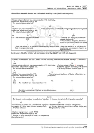 Protected by copyright. Copying for private or commercial purposes, in part or in whole, is not
permitted unless authorised by AUDI AG. AUDI AG does not guarantee or accept any liability
with respect to the correctness of information in this document. Copyright by AUDI AG.
Continuation of test for vehicles with compressor driven by V-belt (without self-diagnosis):
- Bridge refrigerant circuit low-pressure switch -F73 electrically.
Repeat the refrigeration capacity test.
▪ Are required values attained?
↓
yes
↓
no
- Replace low-pressure switch -F73.
Repeat the refrigeration capacity test.
▪ Are required values attained?
▪ Was compressor switched off during refrigeration capacity test?
↓
yes
↓
no
↓
no
↓
yes
End - Re-install old low-pressure switch -
F73
I
I
I
I
I
- Establish and rectify cause for com‐
pressor shutting off.
=> "Current flow diagrams, Electrical
fault finding and fitting locations" binder
↓ ↓ ↓
- Send the vehicle to an VW/Audi air-conditioning service centre
(fault in refrigerant circuit).
- Send the vehicle to an VW/Audi air-
conditioning service centre (fault in re‐
frigerant circuit).
Continuation of test for vehicles with compressor driven by ribbed V-belt (with self-diagnosis):
- Connect fault reader V.A.G 1551, select function "Reading measured value block" =>Page 12 onwards)?
↓
yes
↓
no
- Bridge refrigerant circuit low-pressure switch -F73 electrically.
Repeat the refrigeration capacity test.
▪ Are required values attained?
- Further codes =>Page 12 onwards.
If code "2" appears alternately with "5", first
of all rectify cause of fault for code "2".
↓
yes
↓
no
- Replace low-pressure switch -F73.
Repeat the refrigeration capacity test.
▪ Are required values attained?
▪ Was compressor switched off during refrigeration ca‐
pacity test?
↓
yes
↓
no
↓
no
↓
yes
End - Re-install old low-pressure switch -F73 I
I
I
I
I
I
↓ ↓ ↓
- Send the vehicle to an VW/Audi air-conditioning serv‐
ice centre.
(cont.)
▼
(cont.)
▪ Did drops in system voltage to readouts of less than 10 V occur during test of refrigeration capacity?
↓
no
↓
yes
- Check wiring to control unit -J153 through high-pres‐
sure switch -F118 for open circuit or loose contact:
▪ If no fault is found:
- Establish and rectify cause for voltage drop.
=> "Current flow diagrams, Electrical fault finding and
fitting locations" binder
↓
- Replace high-pressure switch -F118.
Repeat the refrigeration capacity test.
▪ Is code "2" again displayed in zone 1 as compressor
shut-off criterion?
Audi 100 1991 ➤
Heating, air conditioner - Edition 04.1997
7.2 - Checking refrigeration capacity of manually controlled air-conditioner 201
 