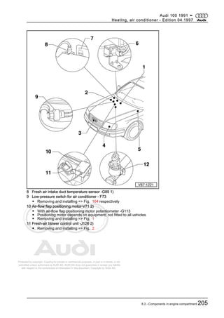 Protected by copyright. Copying for private or commercial purposes, in part or in whole, is not
permitted unless authorised by AUDI AG. AUDI AG does not guarantee or accept any liability
with respect to the correctness of information in this document. Copyright by AUDI AG.
8 Fresh air intake duct temperature sensor -G89 1)
9 Low-pressure switch for air conditioner - F73
◆ Removing and installing => Fig. 164 respectively
10 Air-flow flap positioning motor-V71 2)
◆ With air-flow flap positioning motor potentiometer -G113
◆ Positioning motor depends on equipment; not fitted to all vehicles
◆ Removing and installing => Fig. 1
11 Fresh-air blower control unit -J126 2)
◆ Removing and installing => Fig. 2
Audi 100 1991 ➤
Heating, air conditioner - Edition 04.1997
8.2 - Components in engine compartment 205
 