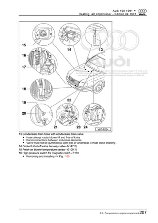 Protected by copyright. Copying for private or commercial purposes, in part or in whole, is not
permitted unless authorised by AUDI AG. AUDI AG does not guarantee or accept any liability
with respect to the correctness of information in this document. Copyright by AUDI AG.
13 Condensate drain hose with condensate drain valve
◆ Hose always routed downhill and free of kinks
◆ Bond connections between individual elements
◆ Valve must not be gummed up with wax or underseal; it must close properly.
14 Coolant shut-off valve two-way valve -N147 2)
15 Fresh-air blower temperature sensor -G109 1)
16 High-pressure switch for magnetic clutch - F118
◆ Removing and installing => Fig. 163
Audi 100 1991 ➤
Heating, air conditioner - Edition 04.1997
8.2 - Components in engine compartment 207
 