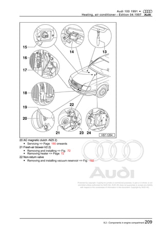 Protected by copyright. Copying for private or commercial purposes, in part or in whole, is not
permitted unless authorised by AUDI AG. AUDI AG does not guarantee or accept any liability
with respect to the correctness of information in this document. Copyright by AUDI AG.
20 AC magnetic clutch -N25 2)
◆ Servicing => Page 180 onwards
21 Fresh-air blower-V2 2)
◆ Removing and installing => Fig. 72
◆ Removing heater => Page 72
22 Non-return valve
◆ Removing and installing vacuum reservoir => Fig. 192
Audi 100 1991 ➤
Heating, air conditioner - Edition 04.1997
8.2 - Components in engine compartment 209
 