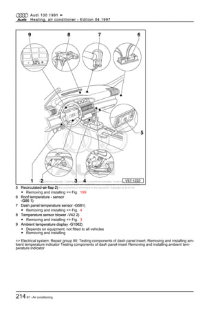 Protected by copyright. Copying for private or commercial purposes, in part or in whole, is not
permitted unless authorised by AUDI AG. AUDI AG does not guarantee or accept any liability
with respect to the correctness of information in this document. Copyright by AUDI AG.5 Recirculated-air flap 2)
◆ Removing and installing => Fig. 199
6 Roof temperature - sensor
-G86 1)
7 Dash panel temperature sensor -G561)
◆ Removing and installing => Fig. 4
8 Temperature sensor blower -V42 2)
◆ Removing and installing => Fig. 3
9 Ambient temperature display -G1062)
◆ Depends on equipment; not fitted to all vehicles
◆ Removing and installing
=> Electrical system; Repair group 90; Testing components of dash panel insert; Removing and installing am‐
bient temperature indicator Testing components of dash panel insert Removing and installing ambient tem‐
perature indicator
Audi 100 1991 ➤
Heating, air conditioner - Edition 04.1997
21487 - Air conditioning
 