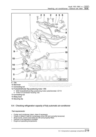 Protected by copyright. Copying for private or commercial purposes, in part or in whole, is not
permitted unless authorised by AUDI AG. AUDI AG does not guarantee or accept any liability
with respect to the correctness of information in this document. Copyright by AUDI AG.
9 Clip
10 Red lever
11 Connecting rod
12 Footwell/defroster flap positioning motor -V85
◆ With footwell/defrost flap positioning motor potentiometer -G114
◆ Colour of connector housing: red
13 Connecting rod
14 Relay lever
15 Securing clip
8.4 - Checking refrigeration capacity of fully automatic air-conditioner
Test requirements:
• Cooler and condenser clean; clean if necessary
• V-belt or ribbed V-belt for compressor drive OK and correctly tensioned.
• All air ducts, covers and seals are OK and properly fitted.
• Vehicle is not exposed to sunlight.
• Engine at operating temperature.
Audi 100 1991 ➤
Heating, air conditioner - Edition 04.1997
8.3 - Components in passenger compartment 219
 