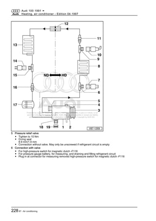 Protected by copyright. Copying for private or commercial purposes, in part or in whole, is not
permitted unless authorised by AUDI AG. AUDI AG does not guarantee or accept any liability
with respect to the correctness of information in this document. Copyright by AUDI AG.
5 Pressure relief valve
◆ Tighten to 10 Nm
◆ O-ring seal
8.9 mm/1.9 mm
◆ Connection without valve. May only be unscrewed if refrigerant circuit is empty
6 Connection with valve
◆ For high-pressure switch for magnetic clutch -F118
◆ For pressure gauge battery, for measuring, and draining and filling refrigerant circuit
◆ Plug in at connector for measuring removed high-pressure switch for magnetic clutch -F118
Audi 100 1991 ➤
Heating, air conditioner - Edition 04.1997
22887 - Air conditioning
 