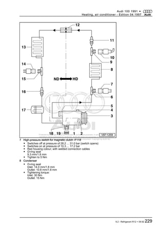 Protected by copyright. Copying for private or commercial purposes, in part or in whole, is not
permitted unless authorised by AUDI AG. AUDI AG does not guarantee or accept any liability
with respect to the correctness of information in this document. Copyright by AUDI AG.
7 High-pressure switch for magnetic clutch -F118
◆ Switches off at pressure of 28.2 ... 31.0 bar (switch opens)
◆ Switches on at pressure of 10.3 ... 17.2 bar
◆ Red housing colour; with welded connection cables
◆ O-ring seal
9.3 mm/1.8 mm
◆ Tighten to 5 Nm
8 Condenser
◆ O-ring seal
Inlet: 14.0 mm/1.8 mm
Outlet: 10.8 mm/1.8 mm
◆ Tightening torque:
Inlet: 30 Nm
Outlet: 15 Nm
Audi 100 1991 ➤
Heating, air conditioner - Edition 04.1997
9.2 - Refrigerant R12 > 09.92 229
 