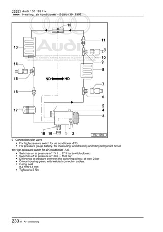 Protected by copyright. Copying for private or commercial purposes, in part or in whole, is not
permitted unless authorised by AUDI AG. AUDI AG does not guarantee or accept any liability
with respect to the correctness of information in this document. Copyright by AUDI AG.
9 Connection with valve
◆ For high-pressure switch for air conditioner -F23
◆ For pressure gauge battery, for measuring, and draining and filling refrigerant circuit
10 High-pressure switch for air conditioner -F23
◆ Switches on at pressure of 13.1 ... 17.5 bar (switch closes)
◆ Switches off at pressure of 10.6 ... 15.0 bar
◆ Difference in pressure between the switching points: at least 2 bar
◆ Colour housing green; with welded connection cables.
◆ O-ring seal
9.3 mm/1.8 mm
◆ Tighten to 5 Nm
Audi 100 1991 ➤
Heating, air conditioner - Edition 04.1997
23087 - Air conditioning
 