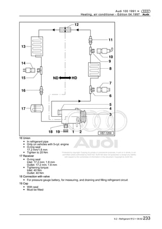 Protected by copyright. Copying for private or commercial purposes, in part or in whole, is not
permitted unless authorised by AUDI AG. AUDI AG does not guarantee or accept any liability
with respect to the correctness of information in this document. Copyright by AUDI AG.
16 Union
◆ In refrigerant pipe
◆ Only on vehicles with 5-cyl. engine
◆ O-ring seal
17.2 mm/1.8 mm
◆ Tighten to 20 Nm
17 Receiver
◆ O-ring seal
Inlet: 17.2 mm; 1.8 mm
Outlet: 17.2 mm; 1.8 mm
◆ Tightening torque:
Inlet: 40 Nm
Outlet: 40 Nm
18 Connection with valve
◆ For pressure gauge battery, for measuring, and draining and filling refrigerant circuit
19 Cap
◆ With seal
◆ Must be fitted
Audi 100 1991 ➤
Heating, air conditioner - Edition 04.1997
9.2 - Refrigerant R12 > 09.92 233
 