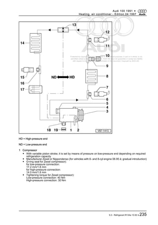 Protected by copyright. Copying for private or commercial purposes, in part or in whole, is not
permitted unless authorised by AUDI AG. AUDI AG does not guarantee or accept any liability
with respect to the correctness of information in this document. Copyright by AUDI AG.
HD = High-pressure end
ND = Low-pressure end
1 Compressor
◆ With variable piston stroke; it is set by means of pressure on low-pressure end depending on required
refrigeration capacity
◆ Manufacturer Zexel or Nippondenso (for vehicles with 6- and 8-cyl engine 06.95 ä; gradual introduction)
◆ O-ring seal for Zexel compressor):
for low-pressure connection:
17.2 mm/1.8 mm
for high-pressure connection:
14.0 mm/1.8 mm
◆ Tightening torque for Zexel compressor):
Low-pressure connection: 40 Nm
High-pressure connection: 30 Nm
Audi 100 1991 ➤
Heating, air conditioner - Edition 04.1997
9.3 - Refrigerant R134a 10.92 ä 235
 