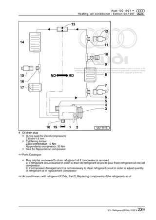 Protected by copyright. Copying for private or commercial purposes, in part or in whole, is not
permitted unless authorised by AUDI AG. AUDI AG does not guarantee or accept any liability
with respect to the correctness of information in this document. Copyright by AUDI AG.
4 Oil drain plug
◆ O-ring seal (for Zexel compressor):
7.8 mm/1.9 mm
◆ Tightening torque:
Zexel compressor: 10 Nm
Nippondenso compressor: 30 Nm
◆ Seal for Nippondenso compressor:
=> Parts Catalogue
◆ May only be unscrewed to drain refrigerant oil if compressor is removed
a) if refrigerant circuit cleaned in order to drain old refrigerant oil and to pour fresh refrigerant oil into old
compressor
b) if compressor damaged and it is not necessary to clean refrigerant circuit in order to adjust quantity
of refrigerant oil in replacement compressor
=> Air conditioner - with refrigerant R134a; Part 2; Replacing components of the refrigerant circuit
Audi 100 1991 ➤
Heating, air conditioner - Edition 04.1997
9.3 - Refrigerant R134a 10.92 ä 239
 