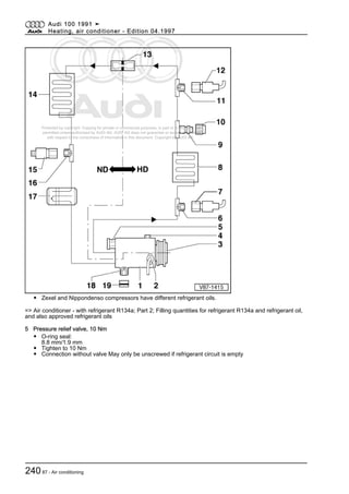 Protected by copyright. Copying for private or commercial purposes, in part or in whole, is not
permitted unless authorised by AUDI AG. AUDI AG does not guarantee or accept any liability
with respect to the correctness of information in this document. Copyright by AUDI AG.
◆ Zexel and Nippondenso compressors have different refrigerant oils.
=> Air conditioner - with refrigerant R134a; Part 2; Filling quantities for refrigerant R134a and refrigerant oil,
and also approved refrigerant oils
5 Pressure relief valve, 10 Nm
◆ O-ring seal:
8.8 mm/1.9 mm
◆ Tighten to 10 Nm
◆ Connection without valve May only be unscrewed if refrigerant circuit is empty
Audi 100 1991 ➤
Heating, air conditioner - Edition 04.1997
24087 - Air conditioning
 
