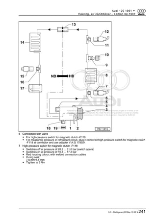Protected by copyright. Copying for private or commercial purposes, in part or in whole, is not
permitted unless authorised by AUDI AG. AUDI AG does not guarantee or accept any liability
with respect to the correctness of information in this document. Copyright by AUDI AG.
6 Connection with valve
◆ For high-pressure switch for magnetic clutch -F118
◆ For measuring pressure in refrigerant circuit, plug in removed high-pressure switch for magnetic clutch
-F118 at connector and use adapter V.A.G 1785/9
7 High-pressure switch for magnetic clutch -F118
◆ Switches off at pressure of 28.2 ... 31.0 bar (switch opens)
◆ Switches on at pressure of 10.3 ... 17.2 bar
◆ Red housing colour; with welded connection cables
◆ O-ring seal:
7.6 mm/1.8 mm
◆ Tighten to 5 Nm
Audi 100 1991 ➤
Heating, air conditioner - Edition 04.1997
9.3 - Refrigerant R134a 10.92 ä 241
 