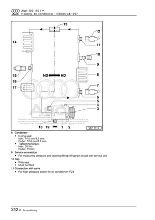 Protected by copyright. Copying for private or commercial purposes, in part or in whole, is not
permitted unless authorised by AUDI AG. AUDI AG does not guarantee or accept any liability
with respect to the correctness of information in this document. Copyright by AUDI AG.
8 Condenser
◆ O-ring seal:
Inlet: 14.0 mm/1.8 mm
Outlet: 10.8 mm/1.8 mm
◆ Tightening torque:
Inlet: 30 Nm
Outlet: 15 Nm
9 Service connection
◆ For measuring pressure and draining/filling refrigerant circuit with service unit
10 Cap
◆ With seal
◆ Must be fitted
11 Connection with valve
◆ For high-pressure switch for air conditioner -F23
Audi 100 1991 ➤
Heating, air conditioner - Edition 04.1997
24287 - Air conditioning
 