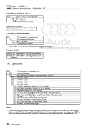 Protected by copyright. Copying for private or commercial purposes, in part or in whole, is not
permitted unless authorised by AUDI AG. AUDI AG does not guarantee or accept any liability
with respect to the correctness of information in this document. Copyright by AUDI AG.
Explanation of code (up to index H)
XXX Filling position, no assignment
X No of cylinders
X Country (export version)
-> Indicated on display:
Coding control unit Q
Enter code number XXXXX 0-32000
Explanation of code (from index K)
XX Filling positions, no assignment
X Compressor manufacturer
X No of cylinders
X Country (export version)
- Enter control unit code in accordance with coding table => Page 36 .
Examples of code
00060 6-cyl. left-hand drive with Zexel compressor
00160 6-cyl. left-hand drive with Nippondenso com‐
pressor
3.10 - Coding table
00 Filling characters, no assignment
0 Zexel compressor
1 Nippondenso compressor (only possible from Index K)
4 4-cylinder engine
5 5-cylinder engine
6 6-cylinder engine
8 8-cylinder engine
0 Left-hand drive petrol engine (not 8-cyl. engine)
1 Right-hand drive petrol engine (not 8-cyl. engine)
2 USA petrol engine (not 8-cyl. engine)
3 Left-hand drive TDI engine, or left-hand drive 8-cyl. petrol engine
4 Right-hand drive TDI engine, or right-hand drive 8-cyl. petrol engine
5 USA TDI engine, or USA 8-cyl. petrol engine
6 Left-hand drive swirl chamber diesel engine
7 Right-hand drive swirl chamber diesel engine
8 USA swirl chamber diesel engine
Notes:
◆ On vehicles fitted with Nippondenso compressor, install only an operating and display unit -E87 with Part
No. from index "K". It is only possible with effect from this index to code operating and display unit -E87 on
the 6- and 8-cylinder engine for a compressor without air conditioner compressor speed sender -G111.
Audi 100 1991 ➤
Heating, air conditioner - Edition 04.1997
3601 - Self-diagnosis
 