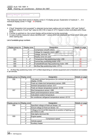 Protected by copyright. Copying for private or commercial purposes, in part or in whole, is not
permitted unless authorised by AUDI AG. AUDI AG does not guarantee or accept any liability
with respect to the correctness of information in this document. Copyright by AUDI AG.
Reading measured value block 1
1 2 3 4
The measured value block shows 4 display zones in 10 display groups. Explanation of readouts 1 ... 4 in
individual display zones => Page 39 onwards.
Notes:
◆ If fault "Adaptation limit exceeded" is detected during basic setting and not rectified, -E87 sets "bottom"
feedback value to 10 and "top" value to 235 (135 in case of -V71). System is then controlled within these
limits.
◆ If printer is switched on, the current display will be printed out on the record slip.
◆ In case of all the measured values identified with *, values which are displayed are those which were valid
when starting test.
List of available group numbers
Display group no. Display zone Designation Details on page
001 1* Compressor shutoff criteria 39
2* Voltage for magnetic clutch -N25
3 Voltage, terminal "75"
4 Display zone not used
002 1 ... 4* Temperature flap positioning motor -V68 42
003 1 ... 4* Central flap positioning motor -V70 42
004 1 ... 4* Footwell/defroster flap positioning motor -V85 43
005 1 ... 4* Air-flow flap positioning motor -V711) 43
1) Air-flow flap positioning motor -V71 is fitted depending on vehicle equipment and is therefore not installed
in all vehicles.
Display group no. Display zone Designation Details on page
006 1* Calculated ambient temperature (for ambient temperature
display -G106)
44
2 Fresh air intake duct temperature sensor -G89
3 Ambient temperature sensor -G17
4 Fresh air blower temperature sensor -G109
007 1 Roof temperature sensor -G86 44
2 Dash panel temperature sensor -G56
3 Calculated coolant temperature
4 Air conditioner refrigerant temperature sensor -G110
Display group no. Display zone Designation Details on page
008 1* Specified voltage at fresh-air blower -V2 45
2* Actual voltage at fresh-air blower -V2
3 Voltage at terminal 58d (depends on position of lighting con‐
trol -E20) in volts
4 Side lights (terminal 58)
009 1* Engine speed 45
2* Compressor speed
3* Vehicle speed
4 Auxiliary heater
Audi 100 1991 ➤
Heating, air conditioner - Edition 04.1997
3801 - Self-diagnosis
 