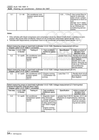 Protected by copyright. Copying for private or commercial purposes, in part or in whole, is not
permitted unless authorised by AUDI AG. AUDI AG does not guarantee or accept any liability
with respect to the correctness of information in this document. Copyright by AUDI AG.
5.1 5 + 49 Air conditioner com‐
pressor speed sender
-G111
- 0.8 ... 1.5 kω - Use current flow di‐
agram to eliminate
open circuit, contact
resistance or short cir‐
cuit
Sender -G111 defec‐
tive. Send the vehicle
to an VW/Audi air-
conditioning service
centre
Notes:
◆ Only vehicles with Zexel compressor and compressor driven by ribbed V-belt which, in addition to com‐
pressor also drives other ancillaries, feature an air conditioner compressor speed sender -G111.
◆ Vehicles with Nippondenso compressor have no air conditioner compressor speed sender -G111.
Select measuring range on hand-held multimeter V.A.G 1526: Resistance measurement (20 kω)
▪ Adapter cable V.A.G 1598/11 connected.
Test step V.A.G 1598
A Socket
Testing of ▪ Test conditions
- Additional opera‐
tions
Specification Action in event of
deviation from
specified value
5.2 5 + earth Air conditioner com‐
pressor speed
sender
-G111
- greater than 2 kω - Rectify short circuit
according to current
flow diagram
Sender -G111 de‐
fective. Send the ve‐
hicle to an VW/Audi
air-conditioning
service centre
Select measuring range on hand-held multimeter V.A.G 1526: Voltage measurement (20 V=)
▪ Adapter cable V.A.G 1598/11 connected
5.3 5 + earth Air conditioner com‐
pressor speed
sender
-G111
▪ Engine running
▪ Compressor not
running
- Less than 1 V - Rectify short circuit
according to current
flow diagram
Select measuring range on hand-held multimeter V.A.G 1526: Voltage measurement (2 V font=symbol
charset=fontspecific code=64 descr='[ap]')
▪ Adapter cable V.A.G 1598/11 connected
Test step V.A.G 1598
A Socket
Testing of ▪ Test conditions
- Additional opera‐
tions
Specification Action in event of
deviation from
specified value
5.4 5 + earth Air conditioner
compressor speed
sender
-G111
▪ Magnetic clutch
relay removed
▪ Jumper between
terminals 30 and 87
at relay panel (mag‐
netic clutch engag‐
ed)
▪ Engine running
▪ Compressor run‐
ning
- greater than 0.05 V
(depends on engine
speed)
- Sender -G111 de‐
fective. Send the
vehicle to an VW/
Audi air-condition‐
ing service centre
Audi 100 1991 ➤
Heating, air conditioner - Edition 04.1997
5401 - Self-diagnosis
 