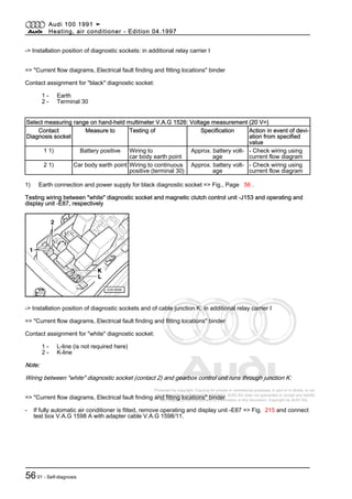 Protected by copyright. Copying for private or commercial purposes, in part or in whole, is not
permitted unless authorised by AUDI AG. AUDI AG does not guarantee or accept any liability
with respect to the correctness of information in this document. Copyright by AUDI AG.
-> Installation position of diagnostic sockets: in additional relay carrier I
=> "Current flow diagrams, Electrical fault finding and fitting locations" binder
Contact assignment for "black" diagnostic socket:
1 - Earth
2 - Terminal 30
Select measuring range on hand-held multimeter V.A.G 1526: Voltage measurement (20 V=)
Contact
Diagnosis socket
Measure to Testing of Specification Action in event of devi‐
ation from specified
value
1 1) Battery positive Wiring to
car body earth point
Approx. battery volt‐
age
- Check wiring using
current flow diagram
2 1) Car body earth point Wiring to continuous
positive (terminal 30)
Approx. battery volt‐
age
- Check wiring using
current flow diagram
1) Earth connection and power supply for black diagnostic socket => Fig., Page 56 .
Testing wiring between "white" diagnostic socket and magnetic clutch control unit -J153 and operating and
display unit -E87, respectively
-> Installation position of diagnostic sockets and of cable junction K: in additional relay carrier I
=> "Current flow diagrams, Electrical fault finding and fitting locations" binder
Contact assignment for "white" diagnostic socket:
1 - L-line (is not required here)
2 - K-line
Note:
Wiring between "white" diagnostic socket (contact 2) and gearbox control unit runs through junction K:
=> "Current flow diagrams, Electrical fault finding and fitting locations" binder
- If fully automatic air conditioner is fitted, remove operating and display unit -E87 => Fig. 215 and connect
test box V.A.G 1598 A with adapter cable V.A.G 1598/11.
Audi 100 1991 ➤
Heating, air conditioner - Edition 04.1997
5601 - Self-diagnosis
 