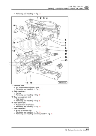 Protected by copyright. Copying for private or commercial purposes, in part or in whole, is not
permitted unless authorised by AUDI AG. AUDI AG does not guarantee or accept any liability
with respect to the correctness of information in this document. Copyright by AUDI AG.
◆ Removing and installing => Fig. 3
13 Defroster vent
◆ For side window on driver's side
◆ Removing and installing => Fig. 1
14 Dash panel vent
◆ Centre
◆ Removing and installing =>Fig. 4
15 Rear compartment vent
◆ Rear centre
◆ Removing and installing =>Fig. 5
16 Dash panel vent
◆ At bottom on driver's side
◆ Removing and installing => Fig. 6
17 Dash panel vent
◆ At top on driver's side
◆ Removing and installing => Fig. 6
◆ Removing and installing swivelling insert => Fig. 7
Audi 100 1991 ➤
Heating, air conditioner - Edition 04.1997
1.2 - Dash panel vents and air ducts 61
 