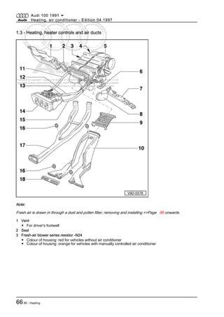 Protected by copyright. Copying for private or commercial purposes, in part or in whole, is not
permitted unless authorised by AUDI AG. AUDI AG does not guarantee or accept any liability
with respect to the correctness of information in this document. Copyright by AUDI AG.
1.3 - Heating, heater controls and air ducts
Note:
Fresh air is drawn in through a dust and pollen filter; removing and installing =>Page 86 onwards.
1 Vent
◆ For driver's footwell
2 Seal
3 Fresh-air blower series resistor -N24
◆ Colour of housing: red for vehicles without air conditioner
◆ Colour of housing: orange for vehicles with manually controlled air conditioner
Audi 100 1991 ➤
Heating, air conditioner - Edition 04.1997
6680 - Heating
 