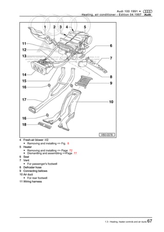 Protected by copyright. Copying for private or commercial purposes, in part or in whole, is not
permitted unless authorised by AUDI AG. AUDI AG does not guarantee or accept any liability
with respect to the correctness of information in this document. Copyright by AUDI AG.
4 Fresh-air blower -V2
◆ Removing and installing => Fig. 8
5 Heater
◆ Removing and installing => Page 72
◆ Dismantling and assembling =>Page 77
6 Seal
7 Vent
◆ For passenger's footwell
8 Defroster hose
9 Connecting bellows
10 Air duct
◆ For rear footwell
11 Wiring harness
Audi 100 1991 ➤
Heating, air conditioner - Edition 04.1997
1.3 - Heating, heater controls and air ducts 67
 