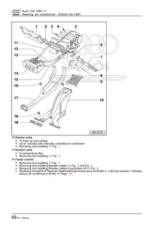 Protected by copyright. Copying for private or commercial purposes, in part or in whole, is not
permitted unless authorised by AUDI AG. AUDI AG does not guarantee or accept any liability
with respect to the correctness of information in this document. Copyright by AUDI AG.
12 Bowden cable
◆ To fresh air shut-off flap
◆ not on vehicles with manually controlled air conditioner
◆ Removing and installing => Fig. 1
13 Bowden cable
◆ To temperature flap
◆ Removing and installing => Fig. 2
14 Heater controls
◆ Removing and installing => Fig. 3
◆ Removing and installing Bowden cables => Fig. 4 and Fig. 5
◆ Removing and installing Bowden cables if lug broken off => Fig. 6
◆ Rectifying complaint of "fresh air heated although temperature controller in `cold stop' position" (vehicles
without air conditioner ä 05.92) => Page 74
Audi 100 1991 ➤
Heating, air conditioner - Edition 04.1997
6880 - Heating
 