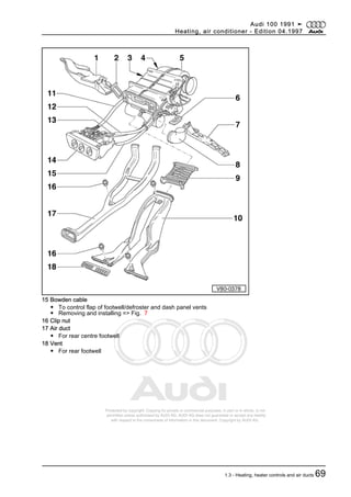 Protected by copyright. Copying for private or commercial purposes, in part or in whole, is not
permitted unless authorised by AUDI AG. AUDI AG does not guarantee or accept any liability
with respect to the correctness of information in this document. Copyright by AUDI AG.
15 Bowden cable
◆ To control flap of footwell/defroster and dash panel vents
◆ Removing and installing => Fig. 7
16 Clip nut
17 Air duct
◆ For rear centre footwell
18 Vent
◆ For rear footwell
Audi 100 1991 ➤
Heating, air conditioner - Edition 04.1997
1.3 - Heating, heater controls and air ducts 69
 