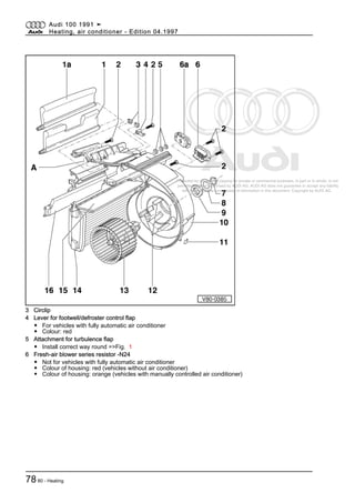 Protected by copyright. Copying for private or commercial purposes, in part or in whole, is not
permitted unless authorised by AUDI AG. AUDI AG does not guarantee or accept any liability
with respect to the correctness of information in this document. Copyright by AUDI AG.
3 Circlip
4 Lever for footwell/defroster control flap
◆ For vehicles with fully automatic air conditioner
◆ Colour: red
5 Attachment for turbulence flap
◆ Install correct way round =>Fig. 1
6 Fresh-air blower series resistor -N24
◆ Not for vehicles with fully automatic air conditioner
◆ Colour of housing: red (vehicles without air conditioner)
◆ Colour of housing: orange (vehicles with manually controlled air conditioner)
Audi 100 1991 ➤
Heating, air conditioner - Edition 04.1997
7880 - Heating
 