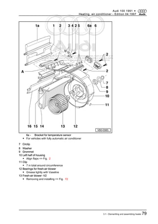 Protected by copyright. Copying for private or commercial purposes, in part or in whole, is not
permitted unless authorised by AUDI AG. AUDI AG does not guarantee or accept any liability
with respect to the correctness of information in this document. Copyright by AUDI AG.
6a - Bracket for temperature sensor
◆ For vehicles with fully automatic air conditioner
7 Circlip
8 Washer
9 Grommet
10 Left half of housing
◆ Align flaps => Fig. 2
11 Clip
◆ 7 in total around circumference
12 Bearings for fresh-air blower
◆ Grease lightly with Vaseline
13 Fresh-air blower -V2
◆ Removing and installing => Fig. 72
Audi 100 1991 ➤
Heating, air conditioner - Edition 04.1997
3.1 - Dismantling and assembling heater 79
 