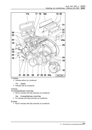 Protected by copyright. Copying for private or commercial purposes, in part or in whole, is not
permitted unless authorised by AUDI AG. AUDI AG does not guarantee or accept any liability
with respect to the correctness of information in this document. Copyright by AUDI AG.
17 Gasket
◆ Vehicles without air conditioner
17a- Gasket
◆ Vehicles with air conditioner
18 Screw
19 Footwell/defroster control flap
◆ Not for vehicles with fully automatic air conditioner
19a- Footwell/defroster control flap
◆ For vehicles with fully automatic air conditioner
20 Stops
◆ Not for vehicles with fully automatic air conditioner
Audi 100 1991 ➤
Heating, air conditioner - Edition 04.1997
3.1 - Dismantling and assembling heater 81
 