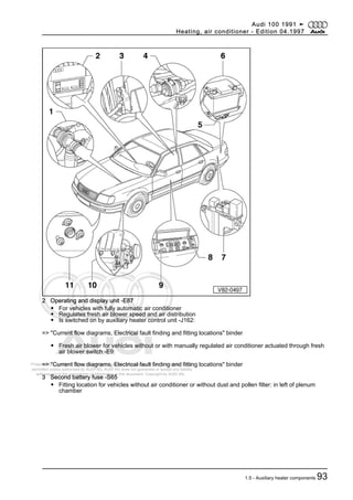Protected by copyright. Copying for private or commercial purposes, in part or in whole, is not
permitted unless authorised by AUDI AG. AUDI AG does not guarantee or accept any liability
with respect to the correctness of information in this document. Copyright by AUDI AG.
2 Operating and display unit -E87
◆ For vehicles with fully automatic air conditioner
◆ Regulates fresh air blower speed and air distribution
◆ Is switched on by auxiliary heater control unit -J162:
=> "Current flow diagrams, Electrical fault finding and fitting locations" binder
◆ Fresh air blower for vehicles without or with manually regulated air conditioner actuated through fresh
air blower switch -E9:
=> "Current flow diagrams, Electrical fault finding and fitting locations" binder
3 Second battery fuse -S65
◆ Fitting location for vehicles without air conditioner or without dust and pollen filter: in left of plenum
chamber
Audi 100 1991 ➤
Heating, air conditioner - Edition 04.1997
1.5 - Auxiliary heater components 93
 