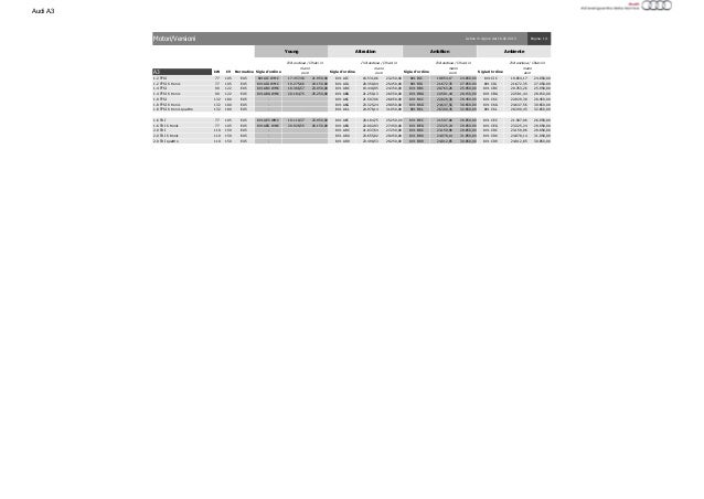 Image Result For Audi A Tfsi Cv Young Image Result For Audi A Tfsi Cv Young