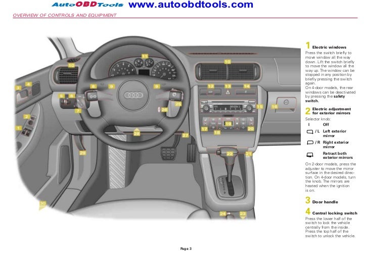Audi a3 quick reference guide diagram user manual