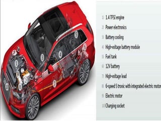 Audi A3 Sportback E Tron