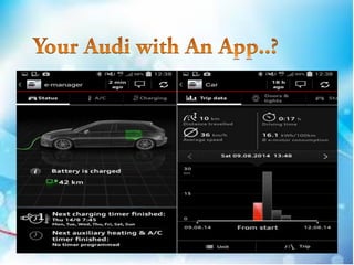 Audi A3 Sportback E Tron