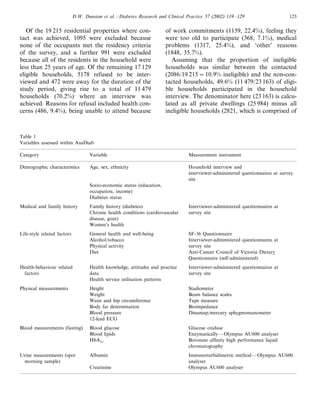 D.W. Dunstan et al. / Diabetes Research and Clinical Practice 57 (2002) 119–129                     123


   Of the 19 215 residential properties where con-                      of work commitments (1159, 22.4%), feeling they
tact was achieved, 1095 were excluded because                           were too old to participate (368, 7.1%), medical
none of the occupants met the residency criteria                        problems (1317, 25.4%), and ‘other’ reasons
of the survey, and a further 991 were excluded                          (1848, 35.7%).
because all of the residents in the household were                         Assuming that the proportion of ineligible
less than 25 years of age. Of the remaining 17 129                      households was similar between the contacted
eligible households, 5178 refused to be inter-                          (2086/19 215= 10.9% ineligible) and the non-con-
viewed and 472 were away for the duration of the                        tacted households, 49.6% (11 479/23 163) of eligi-
study period, giving rise to a total of 11 479                          ble households participated in the household
households (70.2%) where an interview was                               interview. The denominator here (23 163) is calcu-
achieved. Reasons for refusal included health con-                      lated as all private dwellings (25 984) minus all
cerns (486, 9.4%), being unable to attend because                       ineligible households (2821, which is comprised of



Table 1
Variables assessed within AusDiab

Category                            Variable                                      Measurement instrument

Demographic characteristics         Age, sex, ethnicity                           Household interview and
                                                                                  interviewer-administered questionnaires at survey
                                                                                  site
                                    Socio-economic status (education,
                                    occupation, income)
                                    Diabetes status
Medical and family history          Family history (diabetes)                     Interviewer-administered questionnaires at
                                    Chronic health conditions (cardiovascular     survey site
                                    disease, gout)
                                    Women’s health
Life-style related factors          General health and well-being                 SF-36 Questionnaire
                                    Alcohol/tobacco                               Interviewer-administered questionnaires at
                                    Physical activity                             survey site
                                    Diet                                          Anti-Cancer Council of Victoria Dietary
                                                                                  Questionnaire (self-administered)
Health-behaviour related            Health knowledge, attitudes and practice      Interviewer-administered questionnaires at
 factors                            data                                          survey site
                                    Health service utilisation patterns
Physical measurements               Height                                        Stadiometer
                                    Weight                                        Beam balance scales
                                    Waist and hip circumference                   Tape measure
                                    Body fat determination                        Bioimpedance
                                    Blood pressure                                Dinamap/mercury sphygmomanometer
                                    12-lead ECG
Blood measurements (fasting)        Blood glucose                                 Glucose oxidase
                                    Blood lipids                                  Enzymatically — Olympus AU600 analyser
                                    HbA1c                                         Boronate afﬁnity high performance liquid
                                                                                  chromatography
Urine measurements (spot            Albumin                                       Immunoturbidimetric method — Olympus AU600
 morning sample)                                                                  analyser
                                    Creatinine                                    Olympus AU600 analyser
 