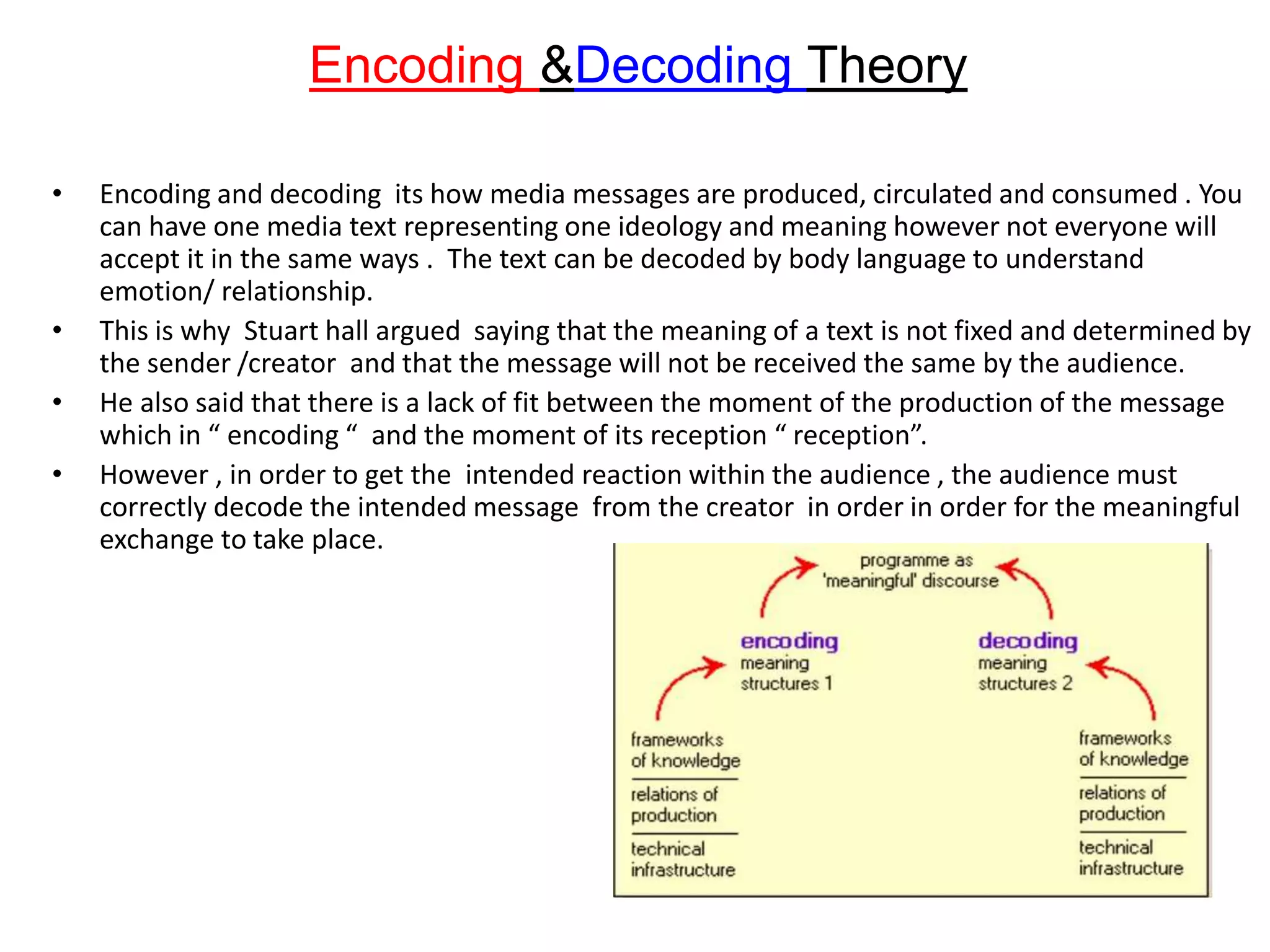 Encoding &Decoding Theory
• Encoding and decoding its how media messages are produced, circulated and consumed . You
can have one media text representing one ideology and meaning however not everyone will
accept it in the same ways . The text can be decoded by body language to understand
emotion/ relationship.
• This is why Stuart hall argued saying that the meaning of a text is not fixed and determined by
the sender /creator and that the message will not be received the same by the audience.
• He also said that there is a lack of fit between the moment of the production of the message
which in “ encoding “ and the moment of its reception “ reception”.
• However , in order to get the intended reaction within the audience , the audience must
correctly decode the intended message from the creator in order in order for the meaningful
exchange to take place.
 