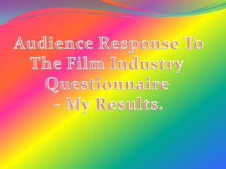Audience Response To The Film Industry  Questionnaire  - My Results. 