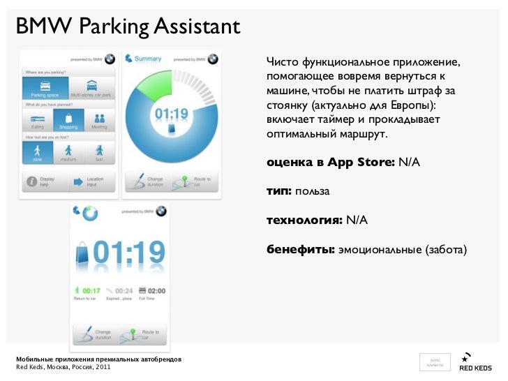 Приложения для покупки авто Приложения для покупки авто