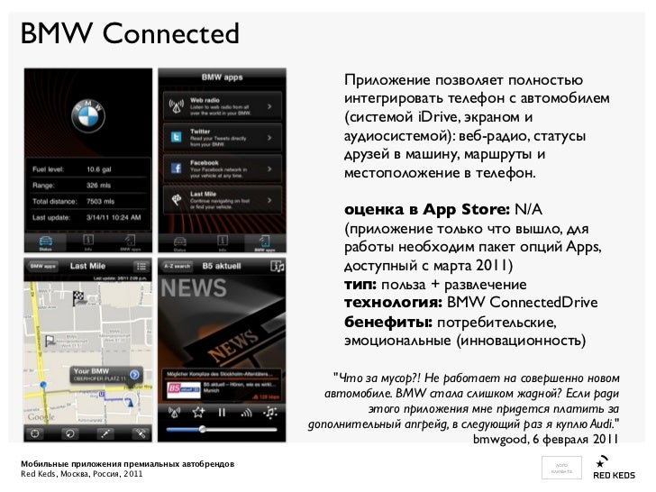 Bmw мобильное приложение