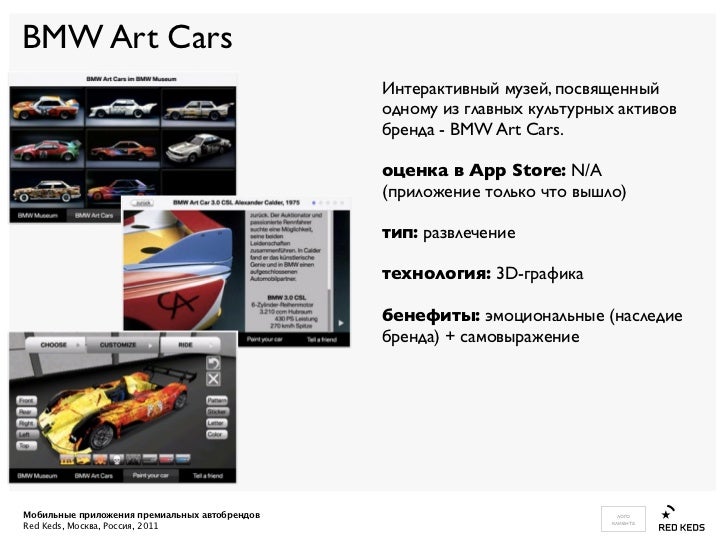 Популярные авто приложения Популярные авто приложения