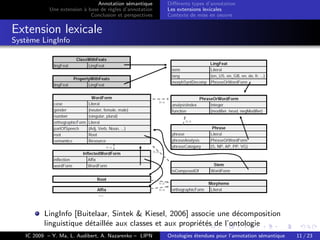 Ontologies étendues pour l'annotation sémantique