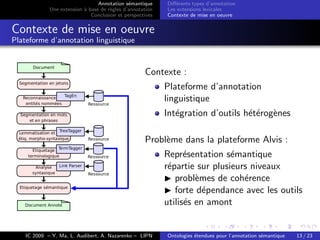 Ontologies étendues pour l'annotation sémantique
