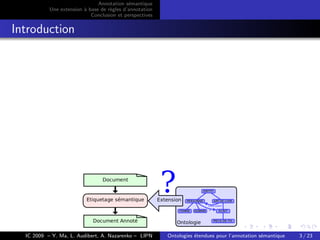 Ontologies étendues pour l'annotation sémantique