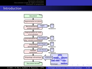 Ontologies étendues pour l'annotation sémantique