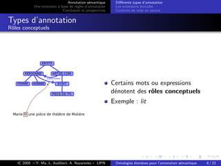 Ontologies étendues pour l'annotation sémantique