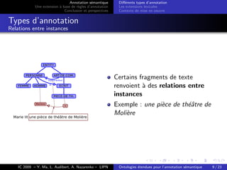 Ontologies étendues pour l'annotation sémantique